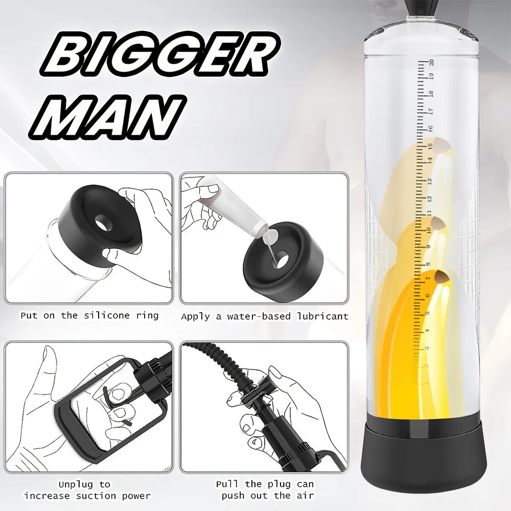 Manual Intimate Vacuum Pump
