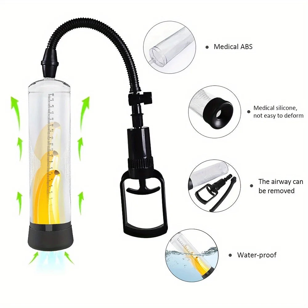 Manual Intimate Vacuum Pump