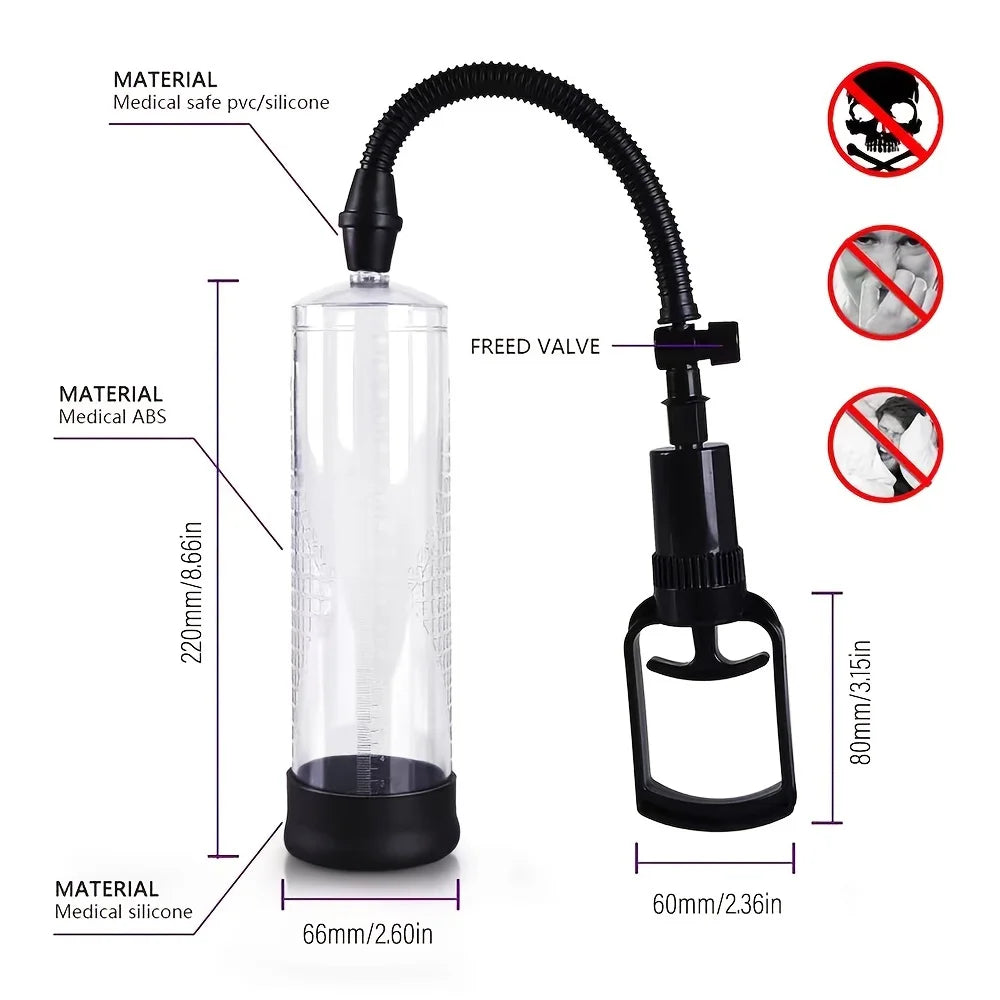 Manual Intimate Vacuum Pump