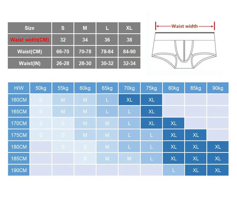 Breathable U-Pouch Men's Briefs